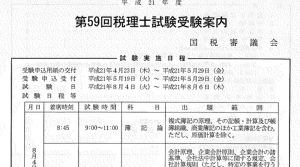 税理士試験合格までにかかった費用、○○○万円